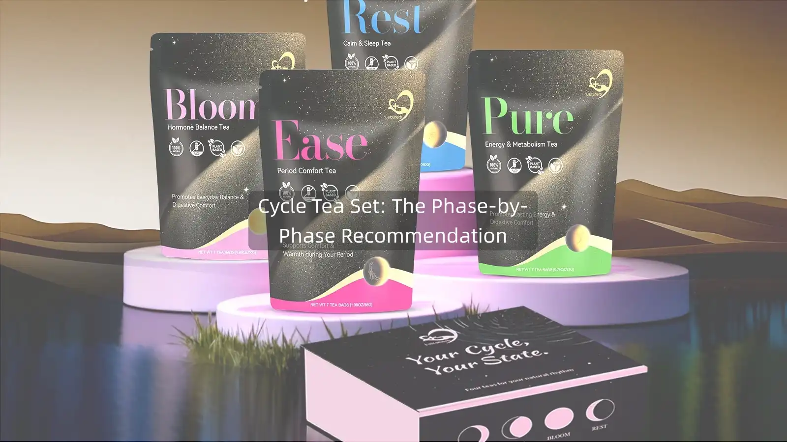 Cycle Tea Set: The Phase-by-Phase Recommendation